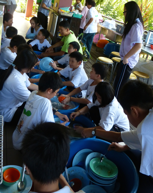 20140302兒童們午餐後，也學習分工合作學習服務。組別分派有打掃廁所、掃地、清洗碗碟等。