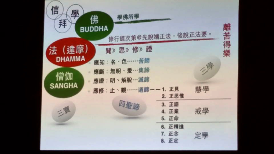 20141107「阿含道次第」。