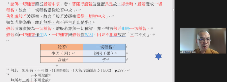 《大智度論- 般若波羅蜜》開課報導