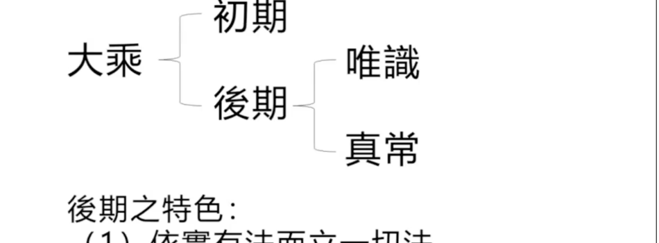 《印度佛教史入門》第四期~後期大乘佛教與秘密大乘佛教 開課報導